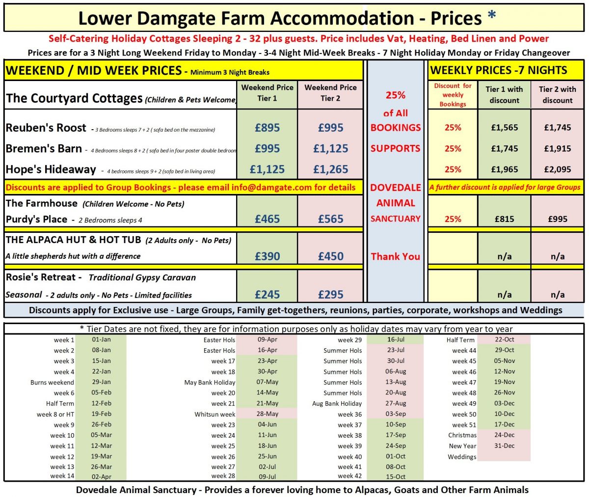 Prices for Lower Damgate Farm Holiday Accommodation